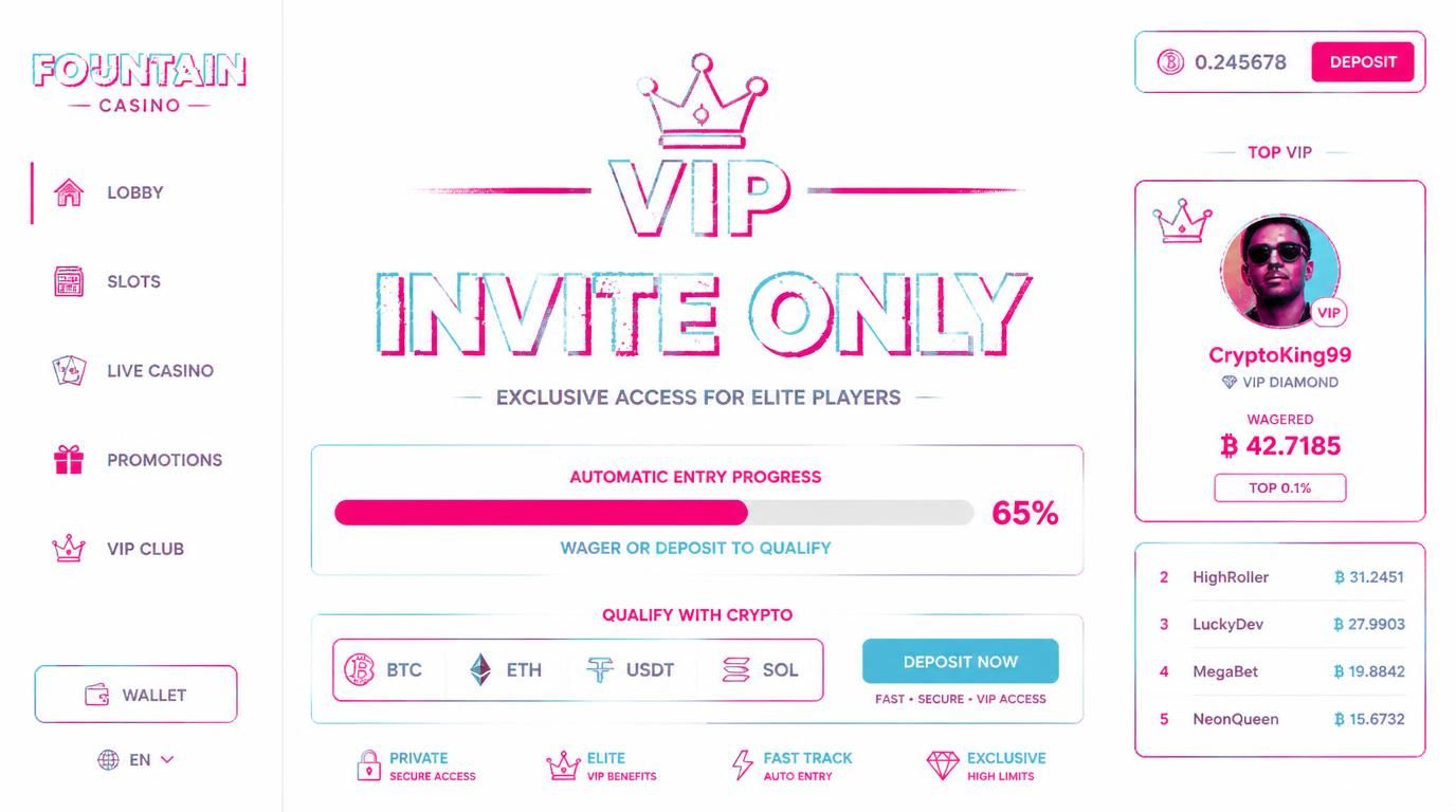 Ikona VIP, zaproszenia oraz status automatyczny VIP